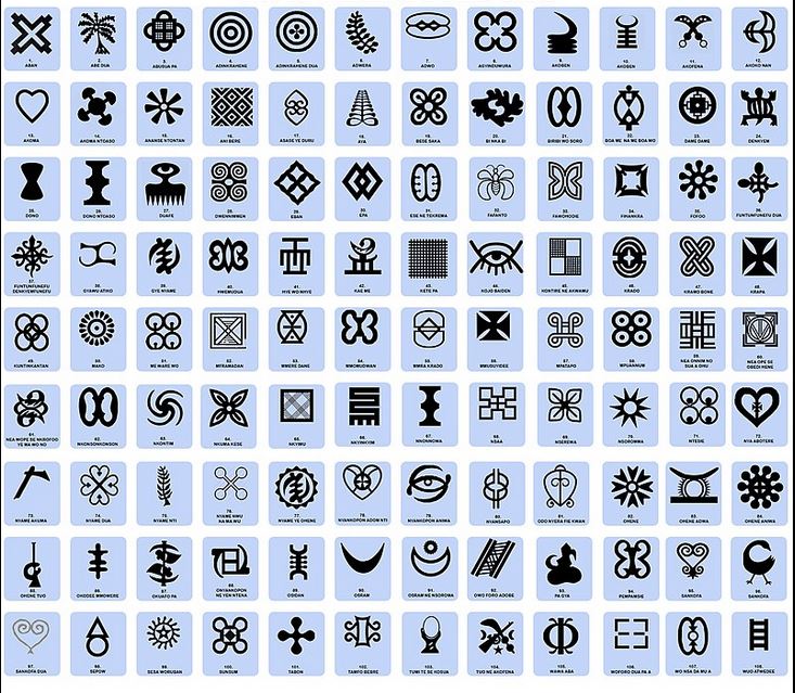 adinkra symbols